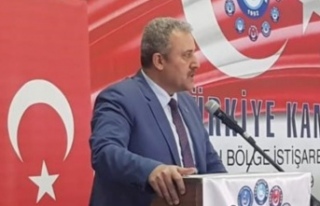 HAZİRAN AYI ENFLASYON RAKAMLARININ AÇIKLANMASI ve...