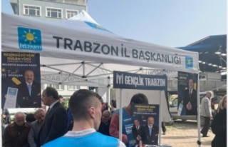 İYİ Parti 18 ilçeden 6’sına Başkan adayı gösteremedi.