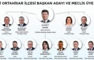 Ortahisar belediye Meclisi belli oldu