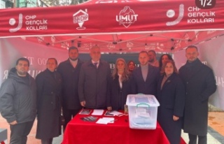 Av. Suiçmez ''Trabzon’un 100 milyon TL’sini...