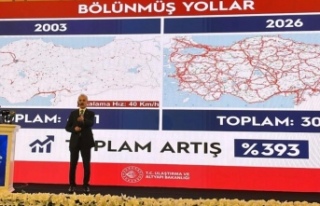 Bakan Uraloğlu trabzon’da yaparsın?