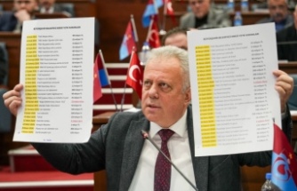 ZORLU VE AKAÇ, BÜYÜKŞEHİR BELEDİYESİ’NİN 2025 YILI FAALİYET RAPORU’NU DEĞERLENDİRDİ